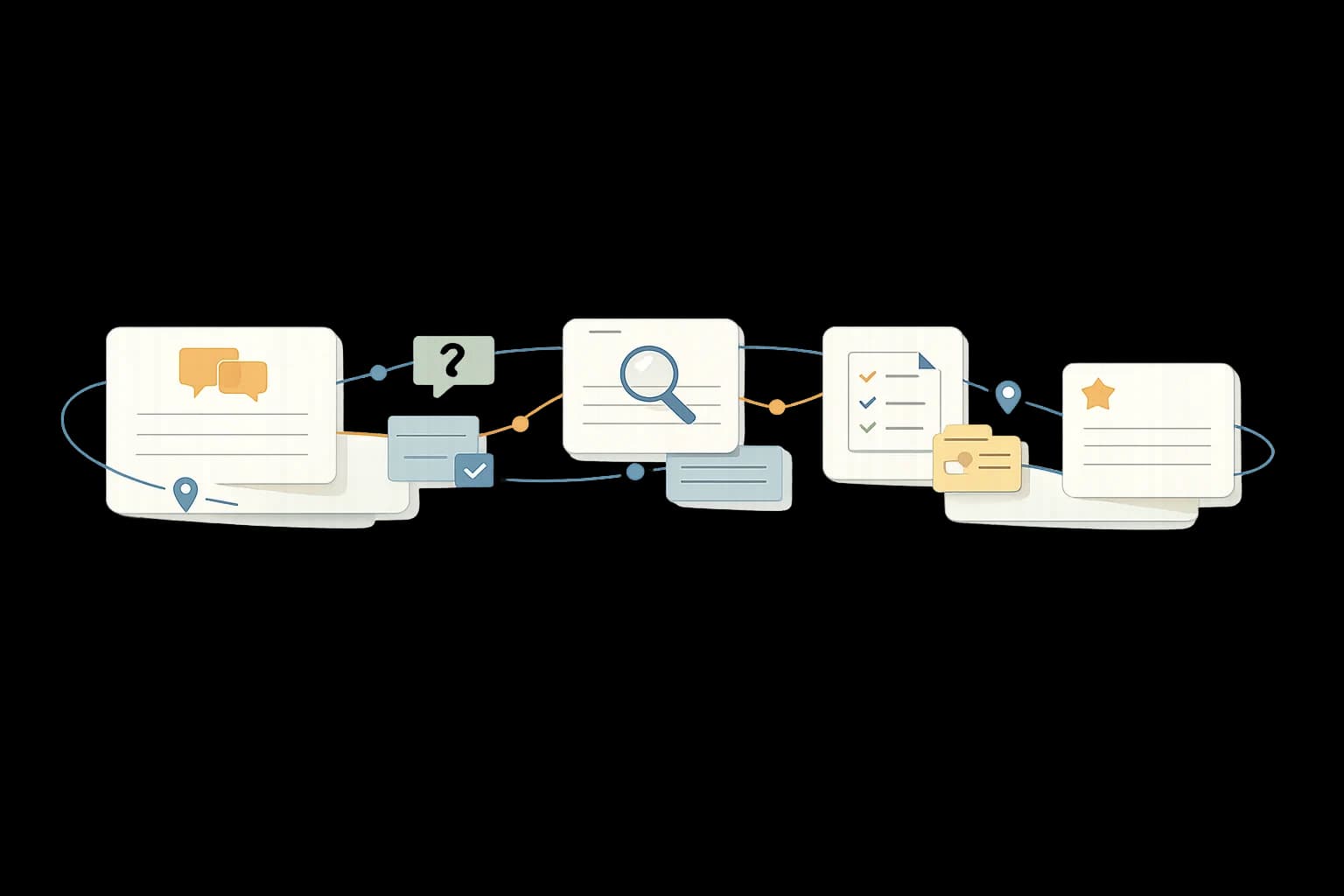 Interview discussion guide with structured prompts and topic flow
